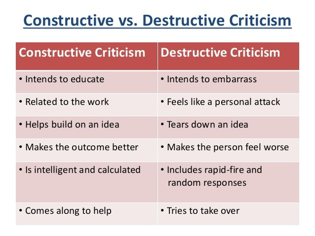 JPM Films Worldwide Constructive Crit
